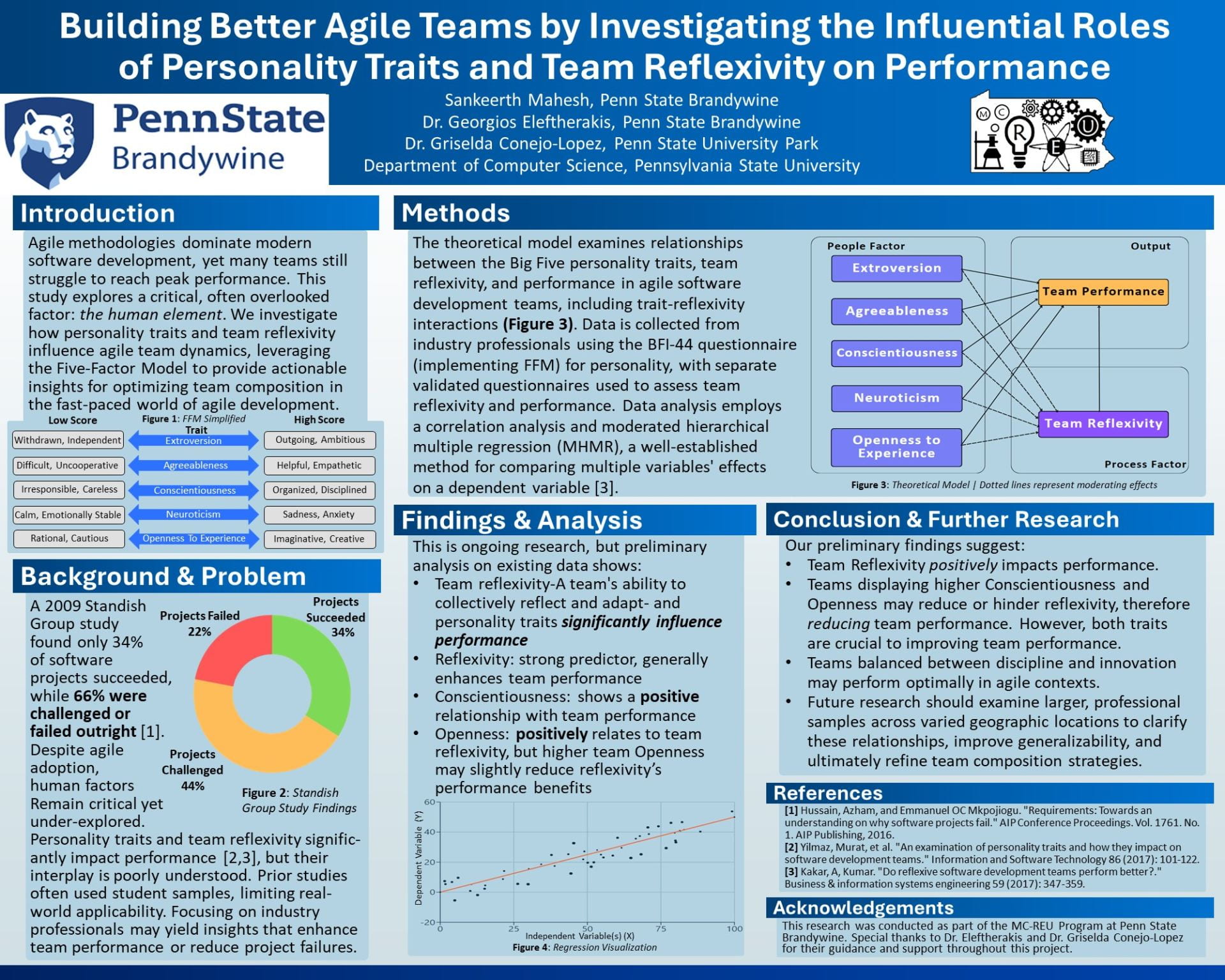 Building Better Agile Teams gallery image 1